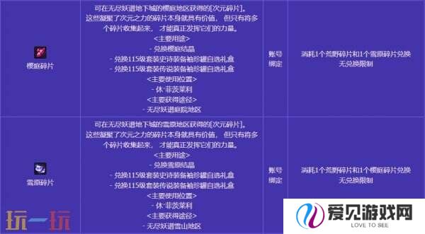 DNF地下城与勇士无尽妖谱活动开启！探索地下城！丰厚奖励等你拿