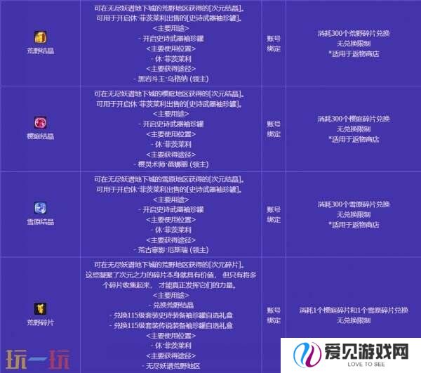 DNF地下城与勇士无尽妖谱活动开启！探索地下城！丰厚奖励等你拿