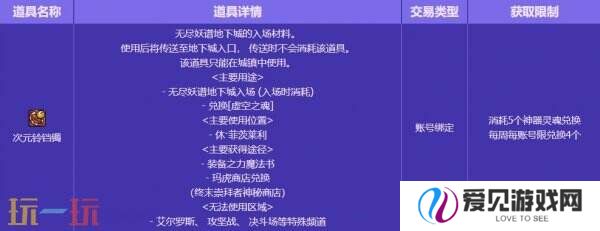 DNF地下城与勇士无尽妖谱活动开启！探索地下城！丰厚奖励等你拿