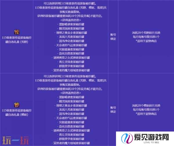 DNF地下城与勇士无尽妖谱活动开启！探索地下城！丰厚奖励等你拿