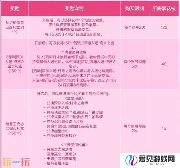 DNF地下城与勇士3月27日更新公告汇总：无尽妖谱活动开启！