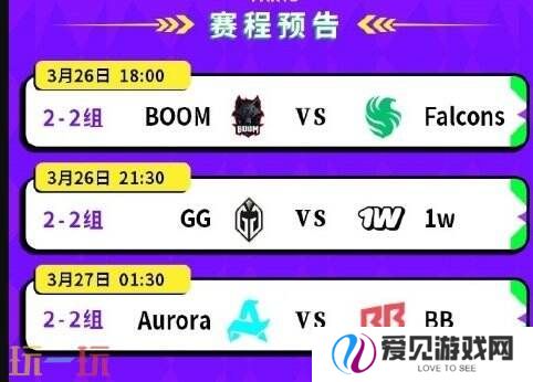 DOTA2 BB裂变宇宙S4瑞士轮第四日赛果！Tidebound晋级淘汰赛！