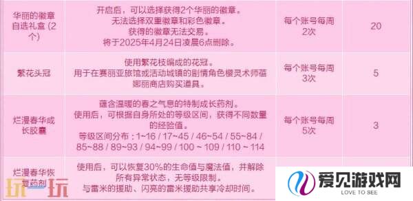 DNF地下城与勇士3月27日更新公告汇总：无尽妖谱活动开启！