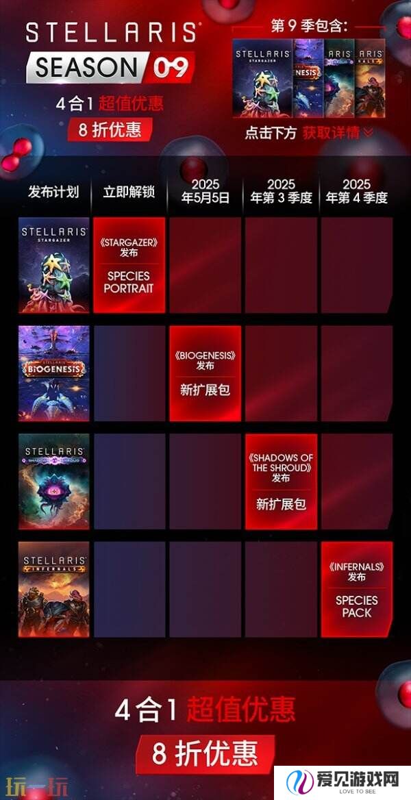 《群星》第九季DLC季票“Stellaris: Season 09”现已正式发售
